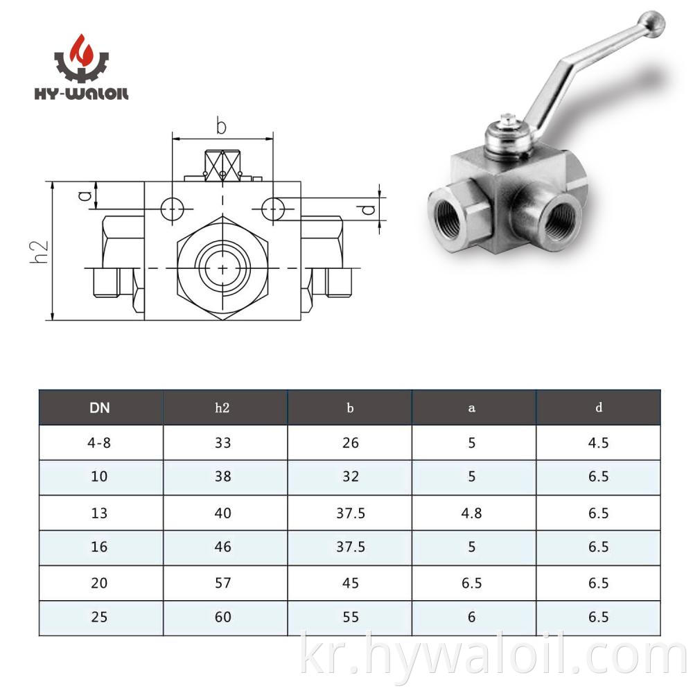 High Pressure Steel Hydraulic Ball Valve